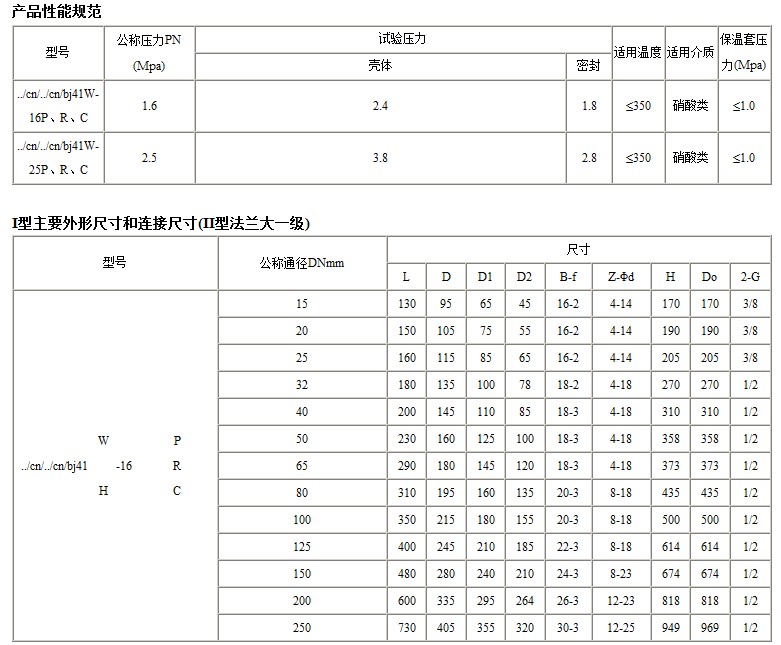 BJ41W保温截止阀